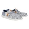Cartiquepro.shopdf2e8b946b 1